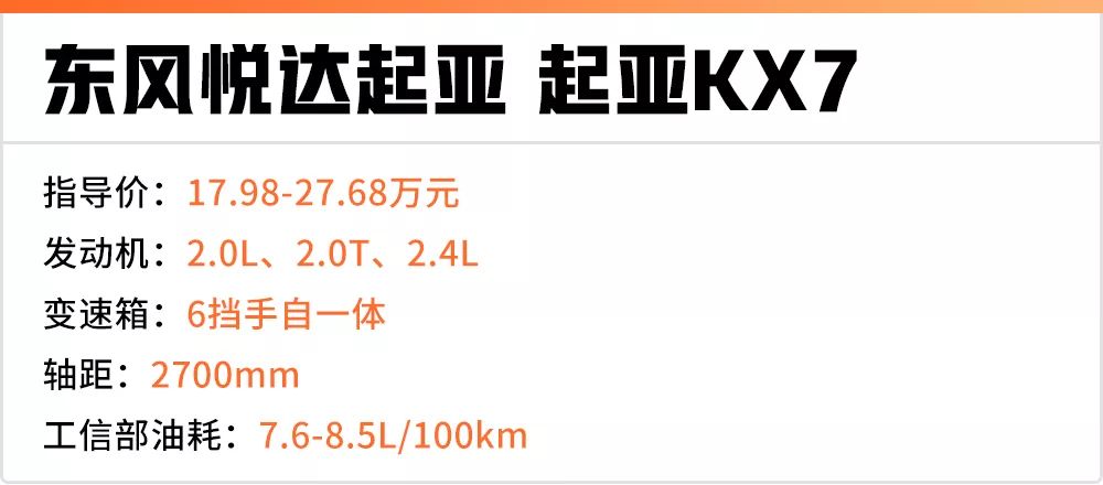 10-30万,专为中国人设计的8台重磅SUV,老外只有眼红的份!