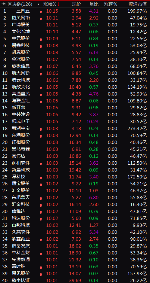 天九娱乐场注册体验金 中企海外并购聚焦价值链高端 亚太成增长亮点