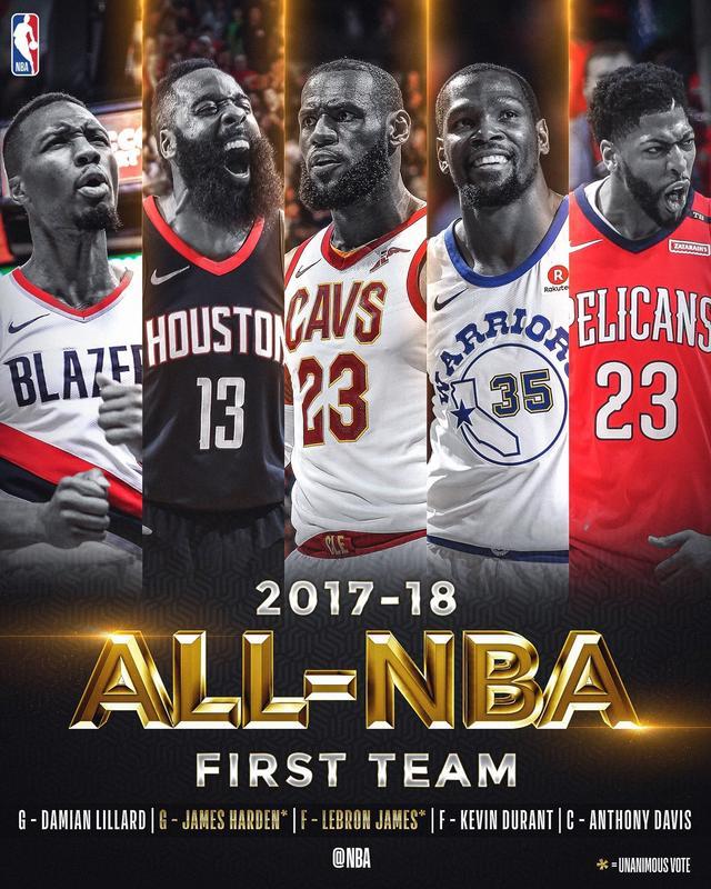 nba76人最强阵容,nba76人最佳阵容