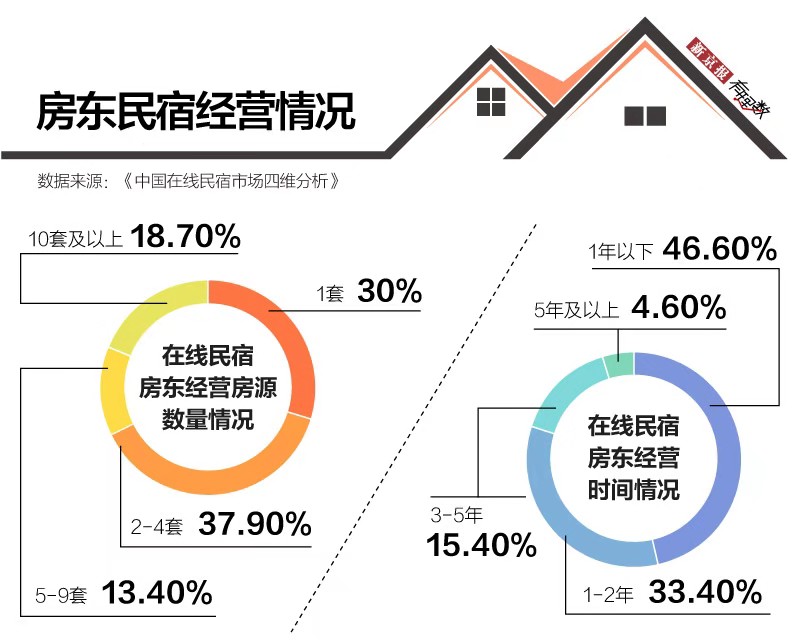 网赌被冻结会来抓人吗_IBM第三季度营收180亿美元 同比下降3.9%