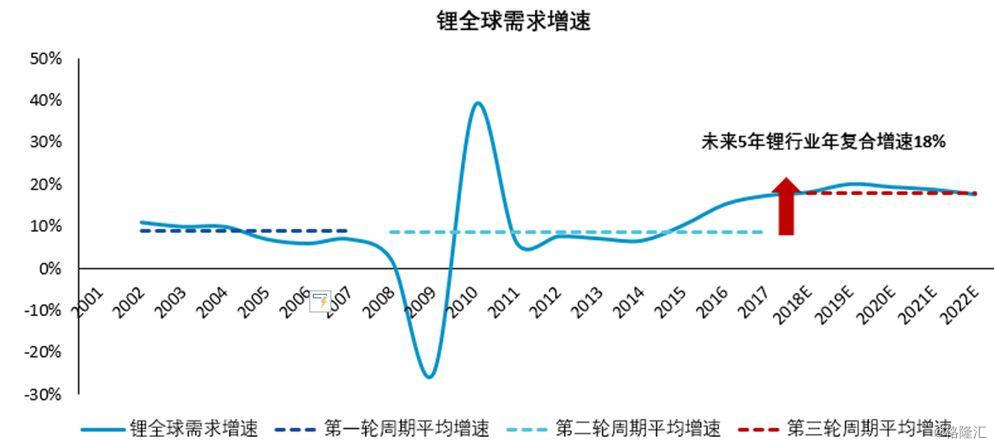 凯发骗局·中国加速5G投资布局 2025年将占全球5G连接数1/3