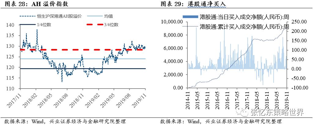 「男人轮盘免费聊天」周三白马湖有一场全球跨境电商峰会,请收好这份行车指南