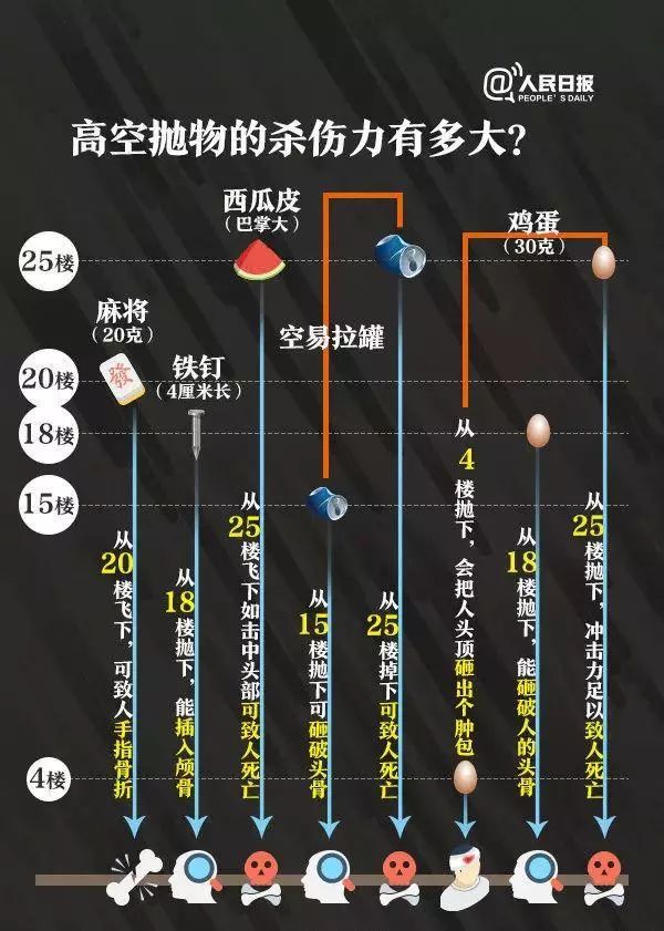 职业博彩的最高境界是什么图片·守望电台每日五佳镜头:大锤告诉你什么叫实力内奸