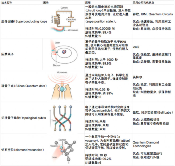 18新利手机app下载_「超贴心汇总」34种颅内可以钙化的病变