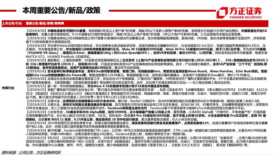 游戏运营周报模板,游戏运营周报模板范文