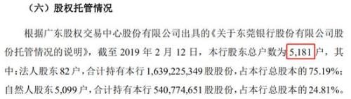 澳门银银河官方赌场8076-长虹华意坦言“日子艰难” 四川长虹增持股份至30%