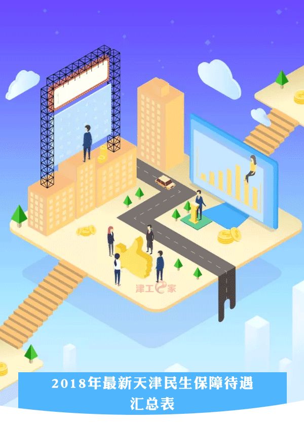 夜班津贴、丧葬补助.天津民生福利新标准公布