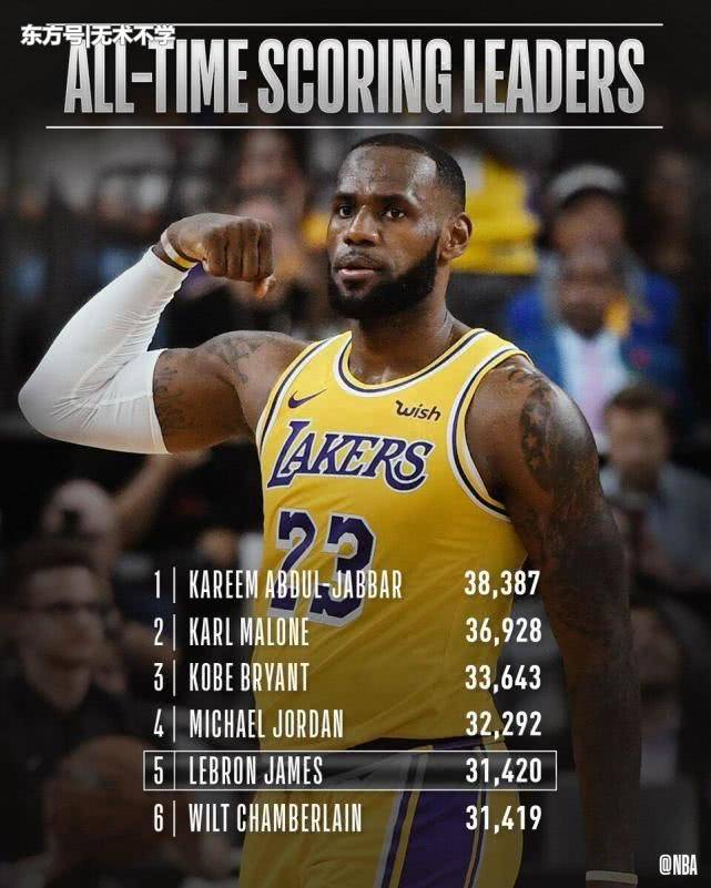 詹姆斯总得分超越科比得分 vpQy-hmhhnqt0723154.jpg