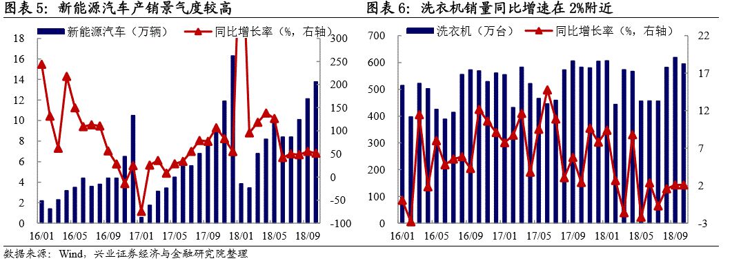 【兴证固收.转债】看点有限,谨慎参与 --奇精转