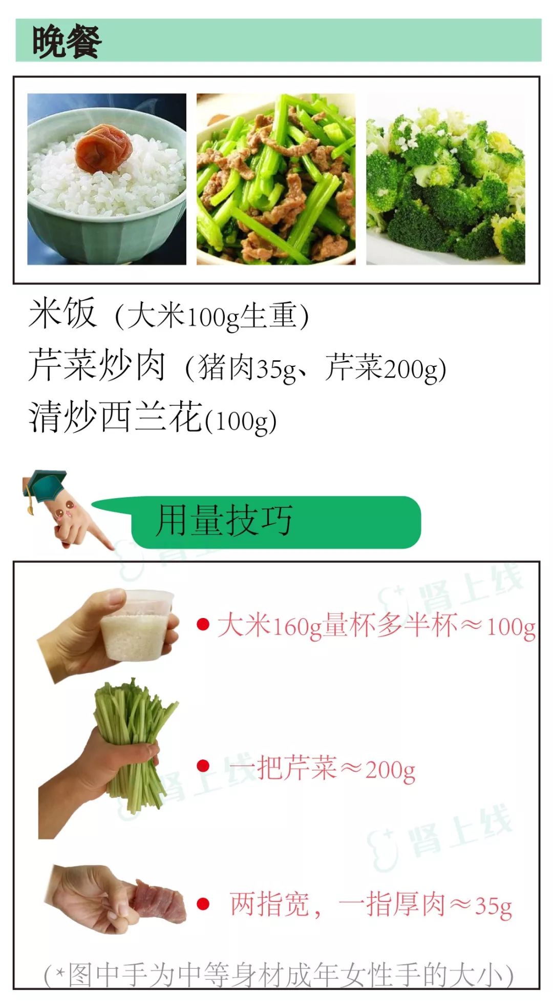 肾友食堂 | 透析患者,一日三餐食谱