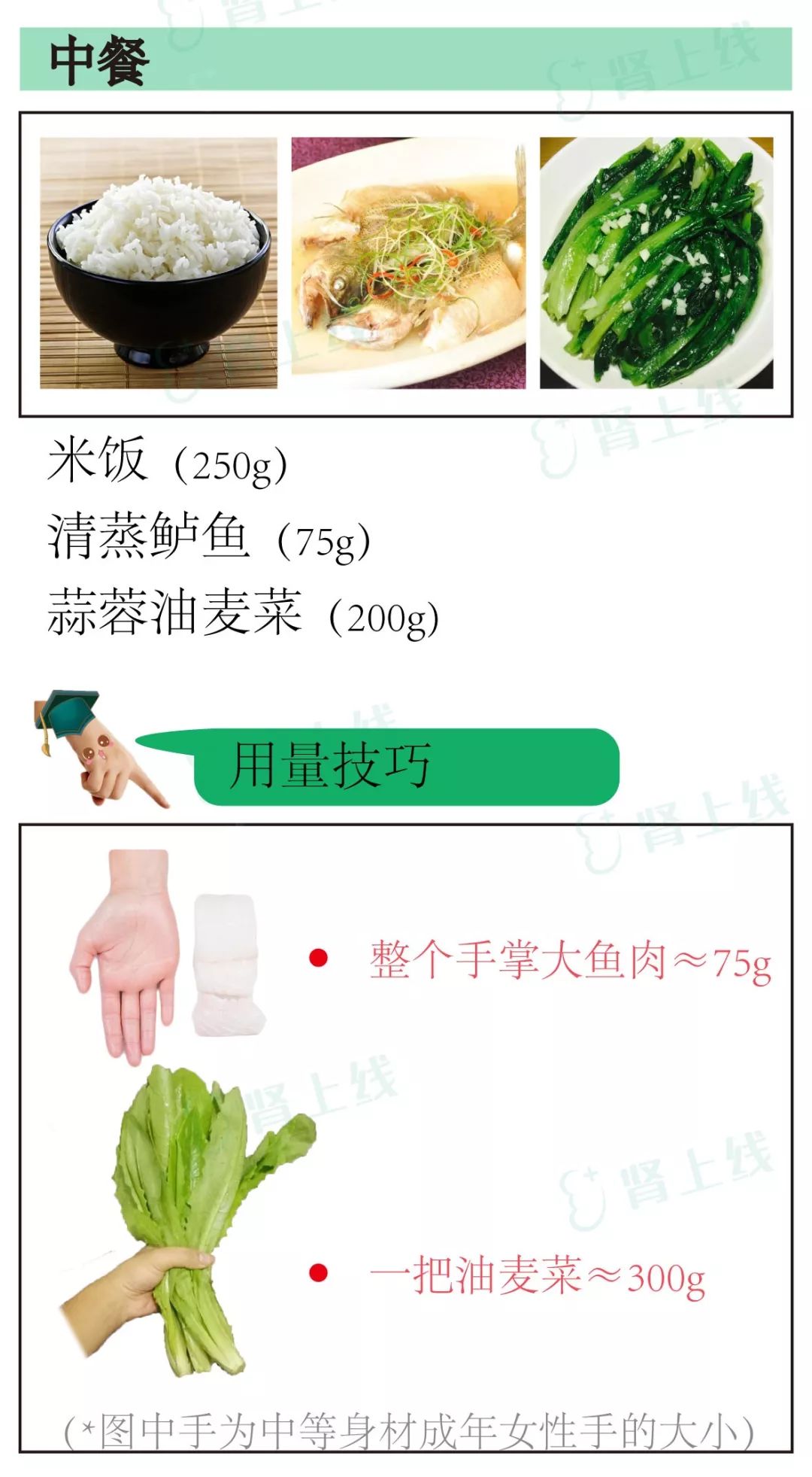 肾友食堂 | 透析患者,一日三餐食谱