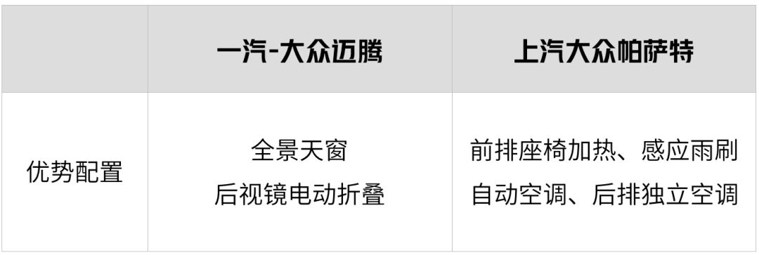 比口碑、论销量，20来万的合资B级车，这2台依然是老大！