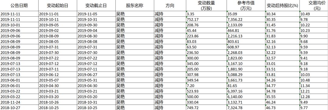 「集结号手机娱乐充值」10月7日一分钟阅尽天下军情
