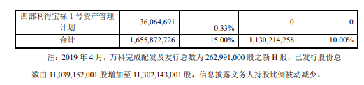 凯时kb88娱乐-他是重振美国海军的五星上将,美国的第一艘核动力航母以他命名