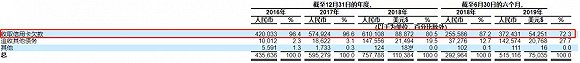 2013欧洲杯博彩让球_泰国11个小党派一同宣布:支持巴育再任总理
