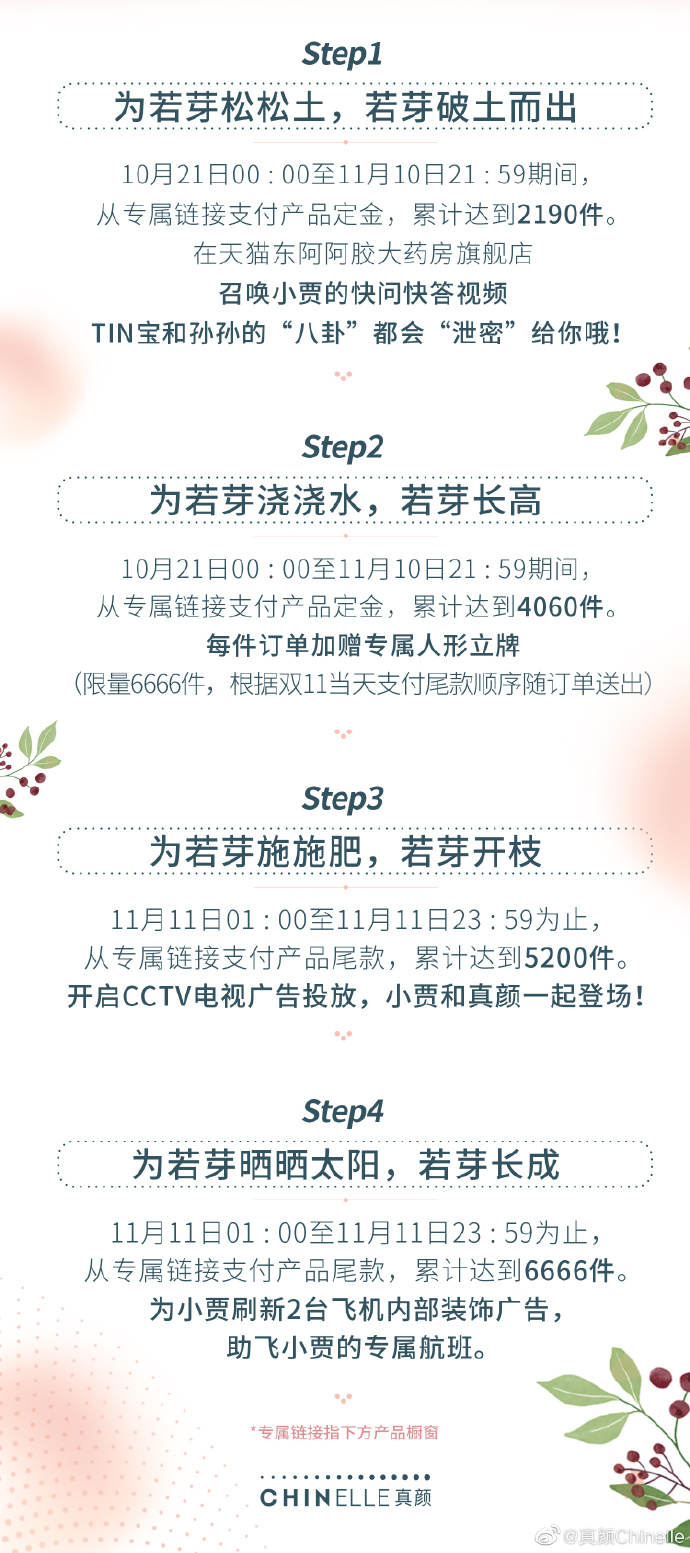 返水娱乐官网 - 专注短视频社交电商导购,美逛获超1亿元A轮融资