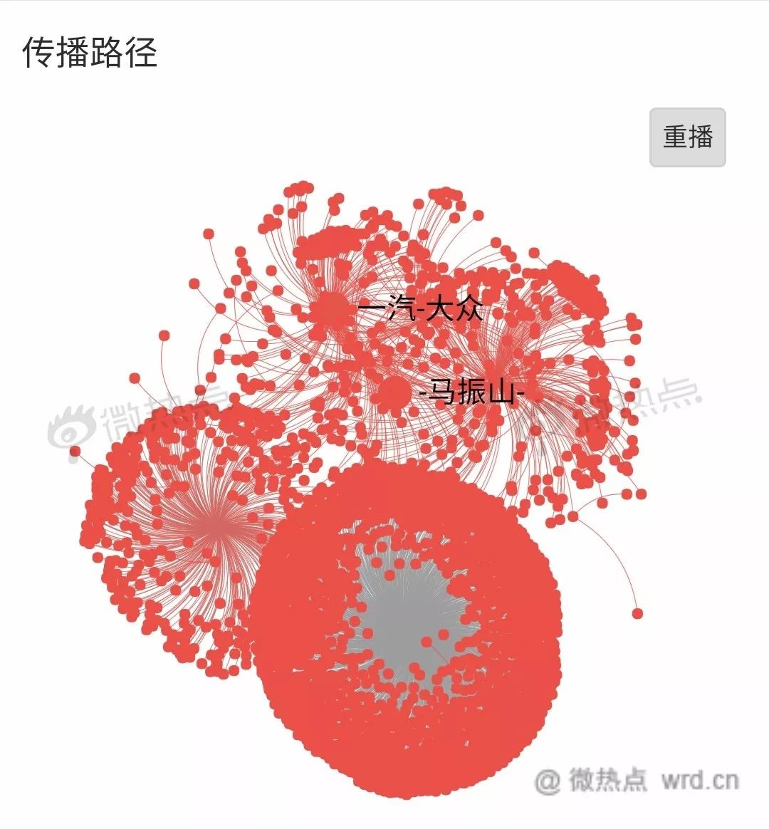 全新速腾联动网红为你实力“种草”