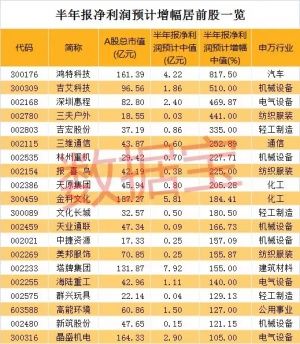 上市公司重要股东暗地较劲,33股获逆市增持