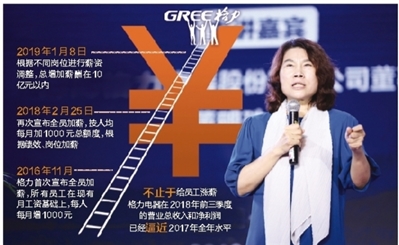 文/本报记者 张钦 供图/视觉中国 制图/潘璠