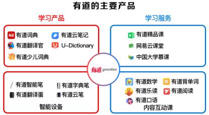 外围推广是什么_12辆超跑齐亮相,堪比《速度与激情》!
