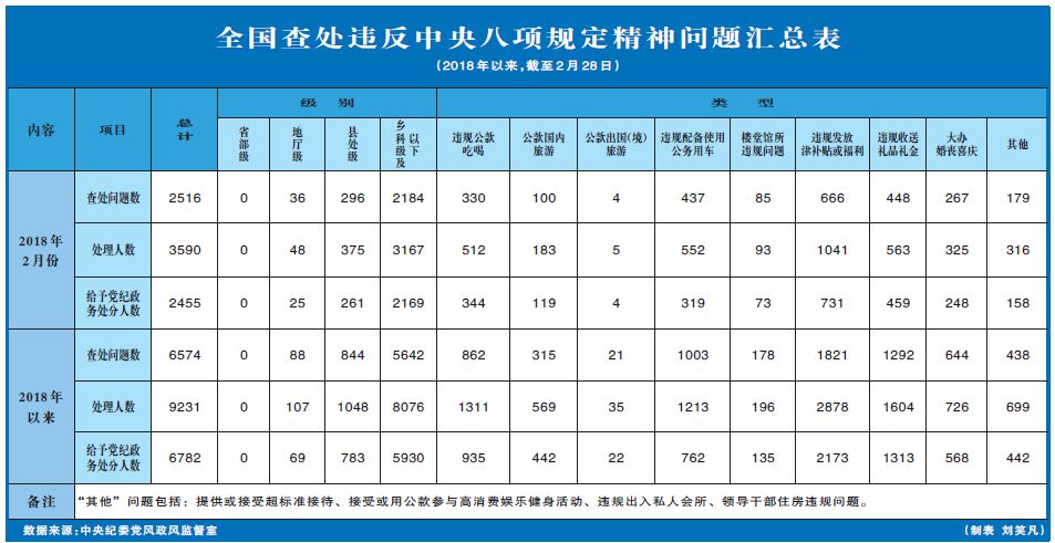 人口数量问题_社会新闻(2)