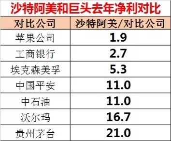大金娱乐步步为赢登陆-“君正系”拟出售所持华泰保险22%股权 安达天平耗资超百亿接盘