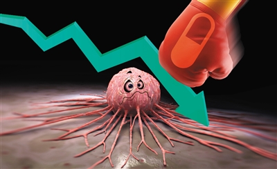 多省下调抗癌药价格 最高降幅或达50%