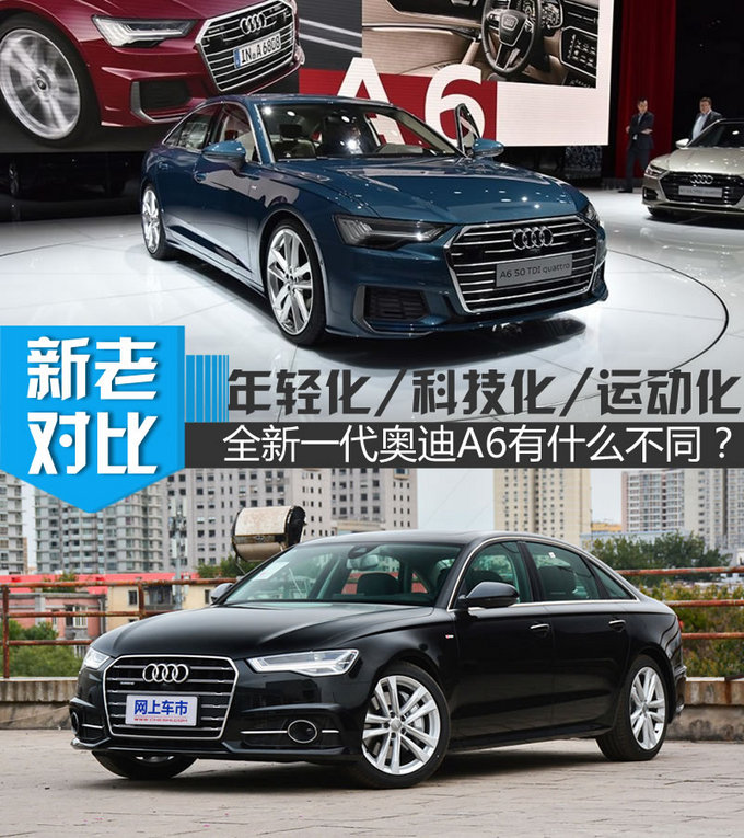 买这款车化解中年危机！全新奥迪A6有什么变化？