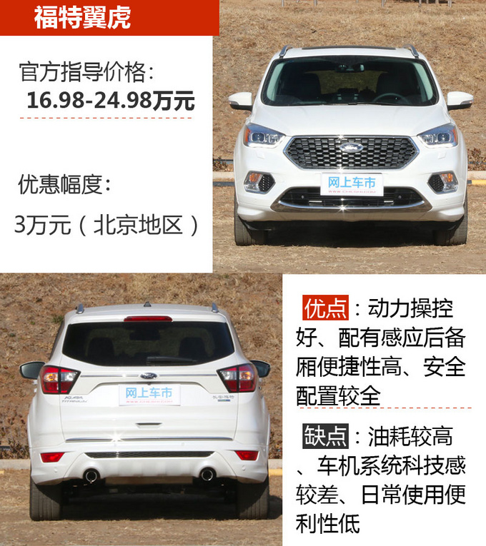现在买这几款大品牌SUV优惠好几万,开出去还特别有面子