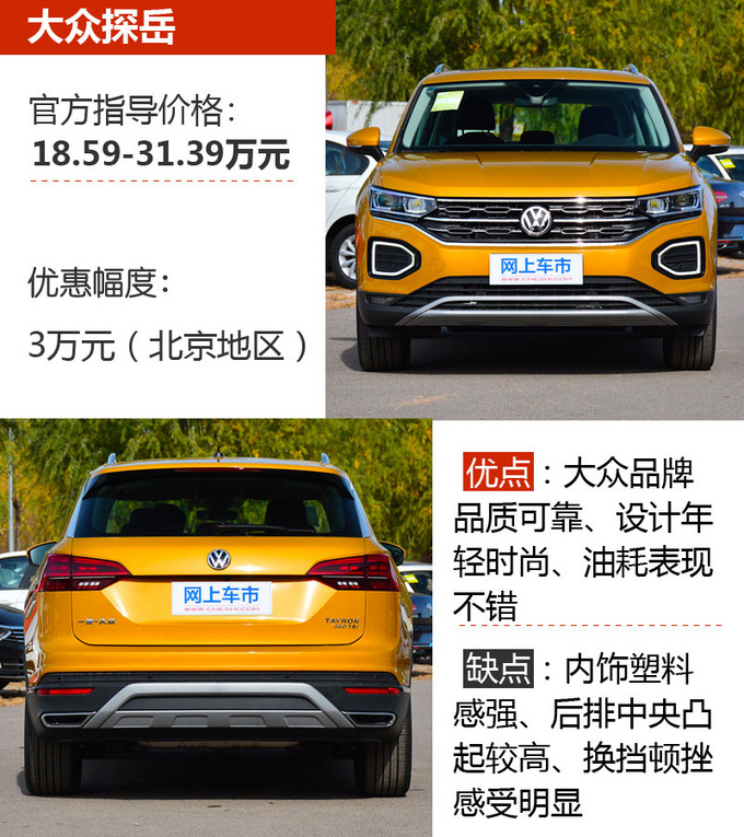现在买这几款大品牌SUV优惠好几万,开出去还特别有面子