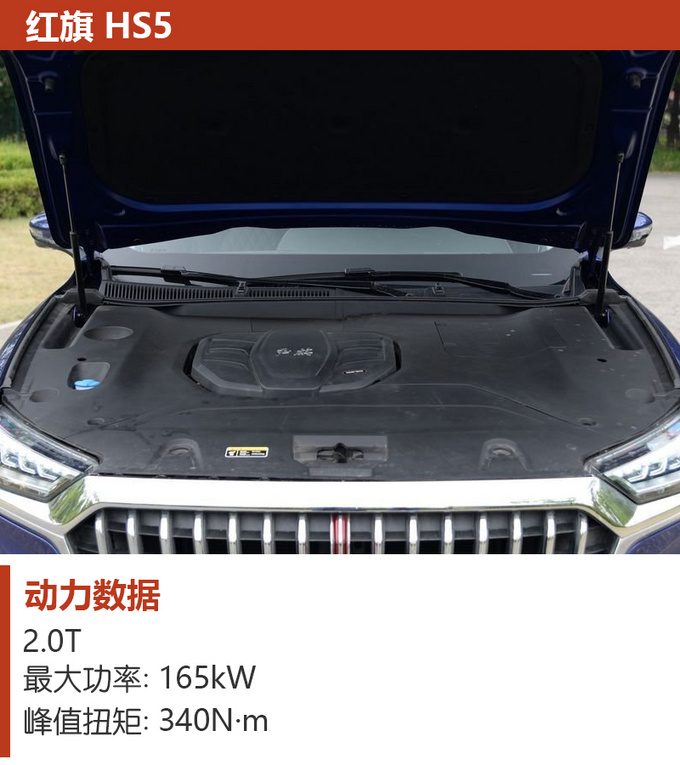 20万预算想买SUV，不知道怎么选？看看这三款怎么样！