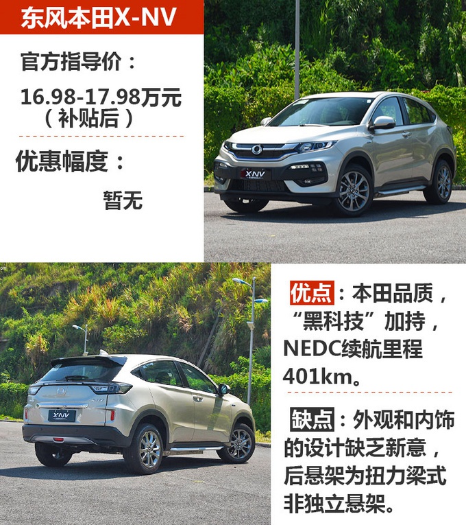 20万买纯电动SUV，别再看自主品牌了，这三款“合资”会更适合你