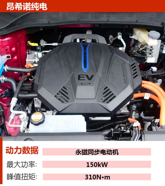 20万买纯电动SUV,别再看自主品牌了,这三款“合资”会更适合你