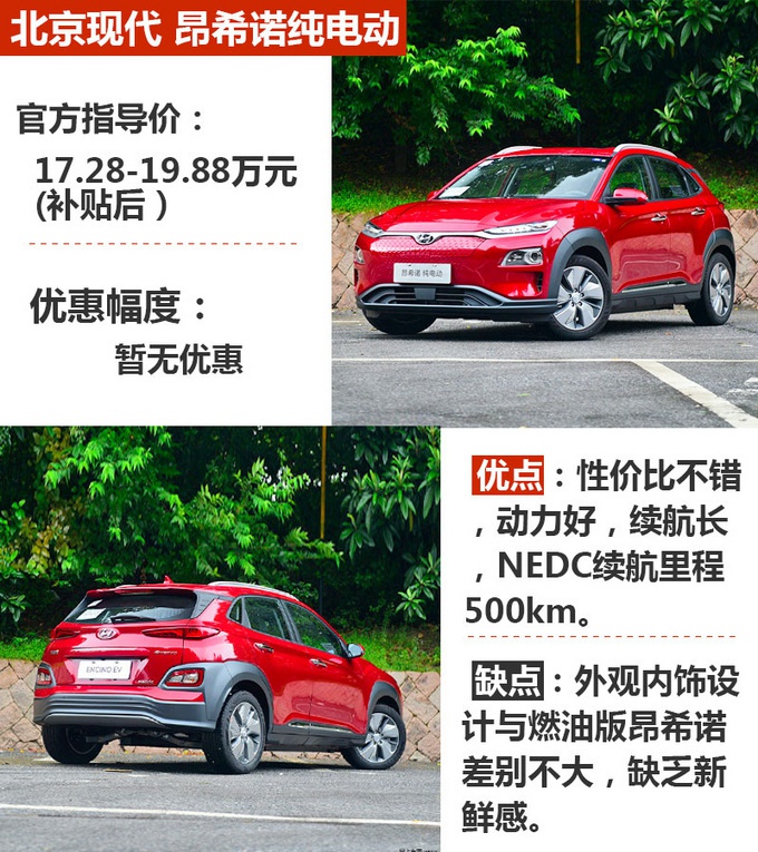 20万买纯电动SUV，别再看自主品牌了，这三款“合资”会更适合你