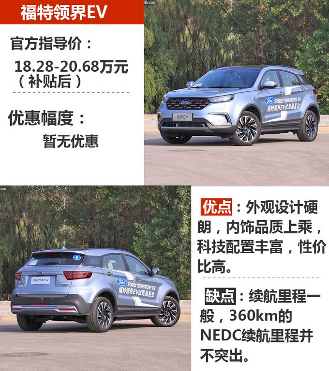 20万买纯电动SUV，别再看自主品牌了，这三款“合资”会更适合你