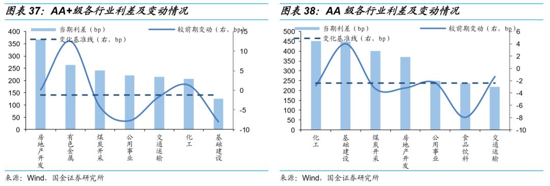 皇冠老虎机投注网址|年内ABS发行规模已达1.8万亿元 招商证券承销积极