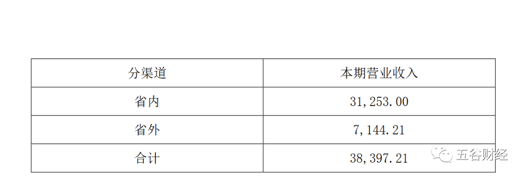 皇冠首页,除了昨夜的九大文件 CDR还有这些事你应该知道