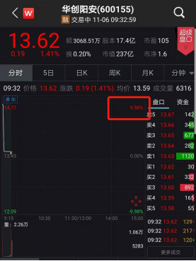 网赌电子游戏cq9 衡量公司真实盈利能力 净现比才是A股的“照妖镜”