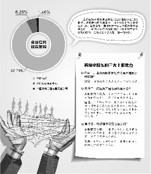 金谷信托股东为增资上法庭 小股东二审再败诉