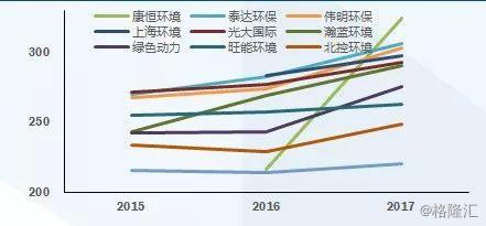 棋牌赌博游戏获利,亏大了!踩雷51信用卡,这家上市公司浮亏约10亿!多家大机构躺枪,私募大佬王亚伟、盛希泰也中招……