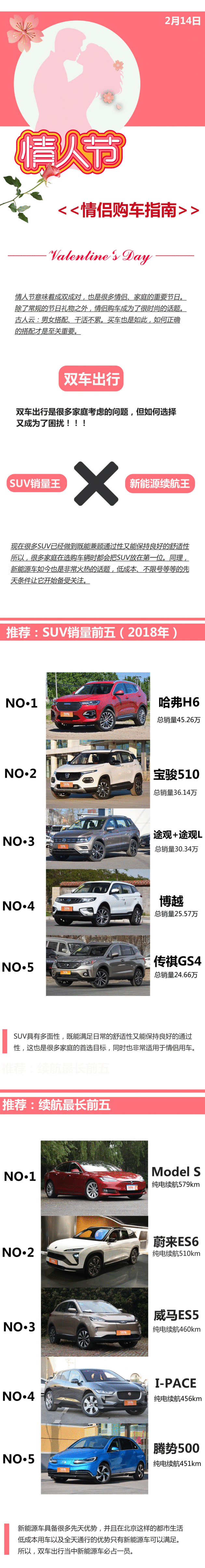速递!新鲜的“购车指南“资讯全在这，看我就够了