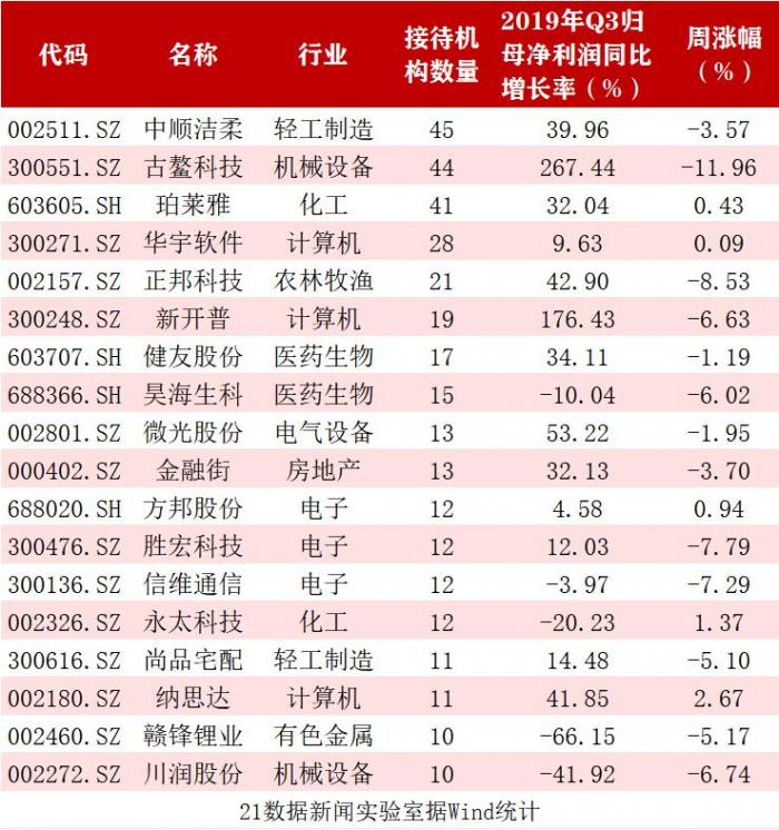 金百博开户赌场|解放军还差火候,美国战略轰炸机能威慑全世界是因为具备一样东西