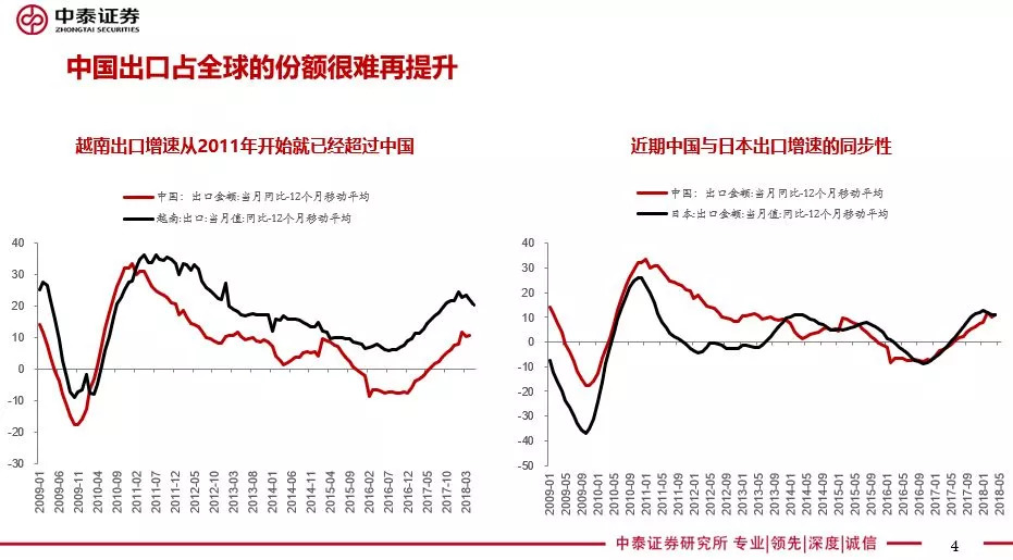 gdp属于_永圣论金 7.27黄金走震荡,二次回踩支撑1218可进多(3)