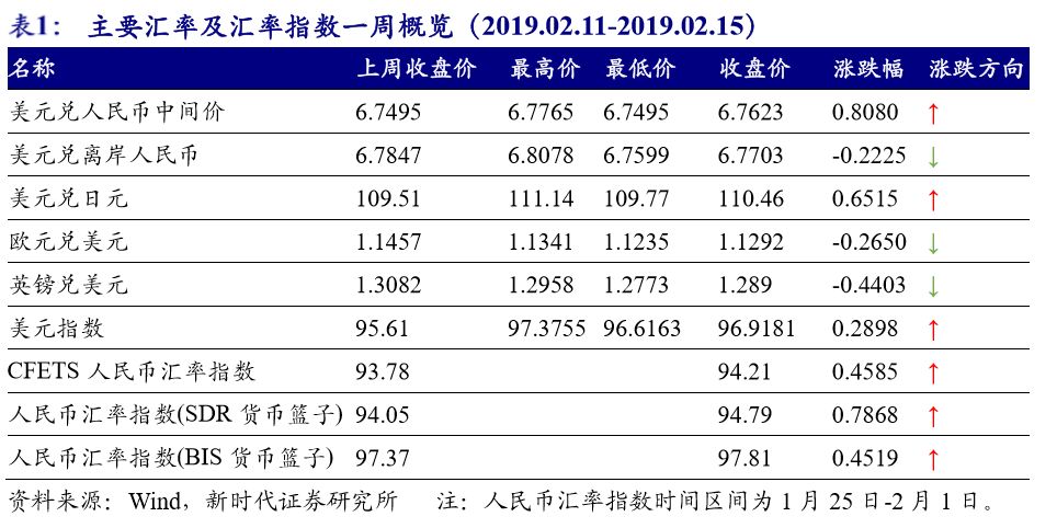 美国gdp对美元的影响_十九世纪美国gdp曲线(2)