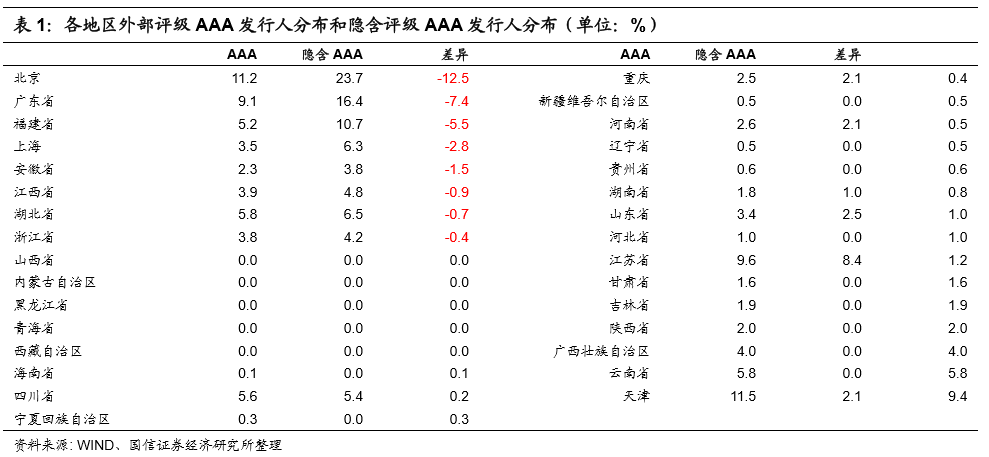 人口少市场定价_翡翠市场定价表
