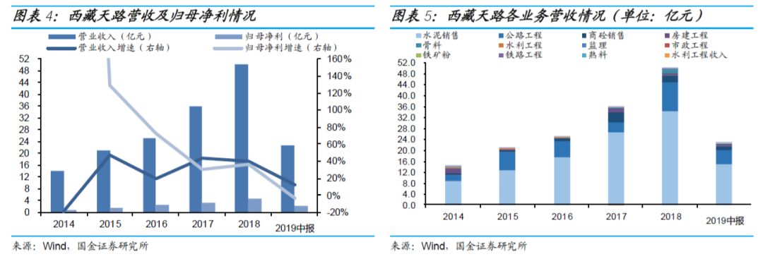 「百胜国际怎么赚钱」报名新房二手房享优惠7月这些楼盘独减房款!