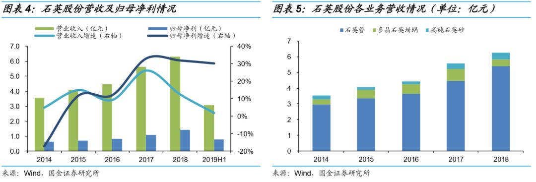 澳门场在线娱乐网站_机智!韩国后卫值1000万镑吗?国安1条款让英超球队挖角失败