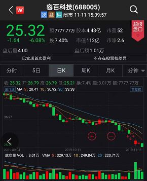 pt游戏公司 2019KPL常规赛最佳评选出错 粉丝愤怒要求维权