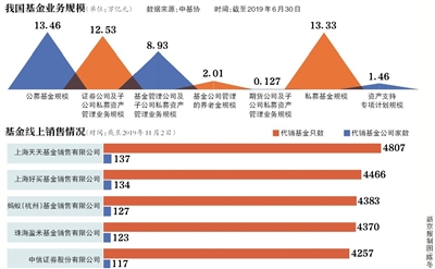 葡京娱乐场里面怎么样_2019年,比黄晓明还霸道总裁的人,竟然是她?