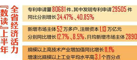 泸县2020年的GDP_潇湘竹城永州的2020年一季度GDP出炉,甩开咸阳,直追泸州